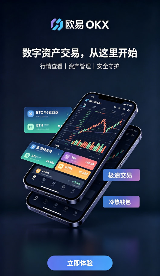 下载欧交易所app行情界面与下单操作